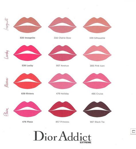 Dior lip liner color chart